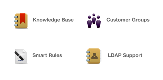 Help Desk Software Plugins